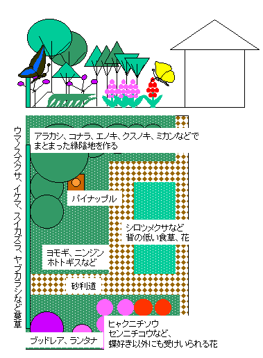 �o�^�t���C�K�[�f���C���X�g