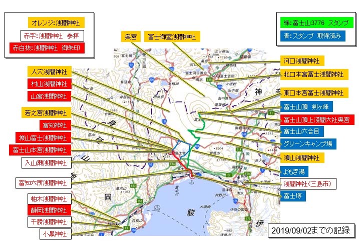 富士山、浅間神社